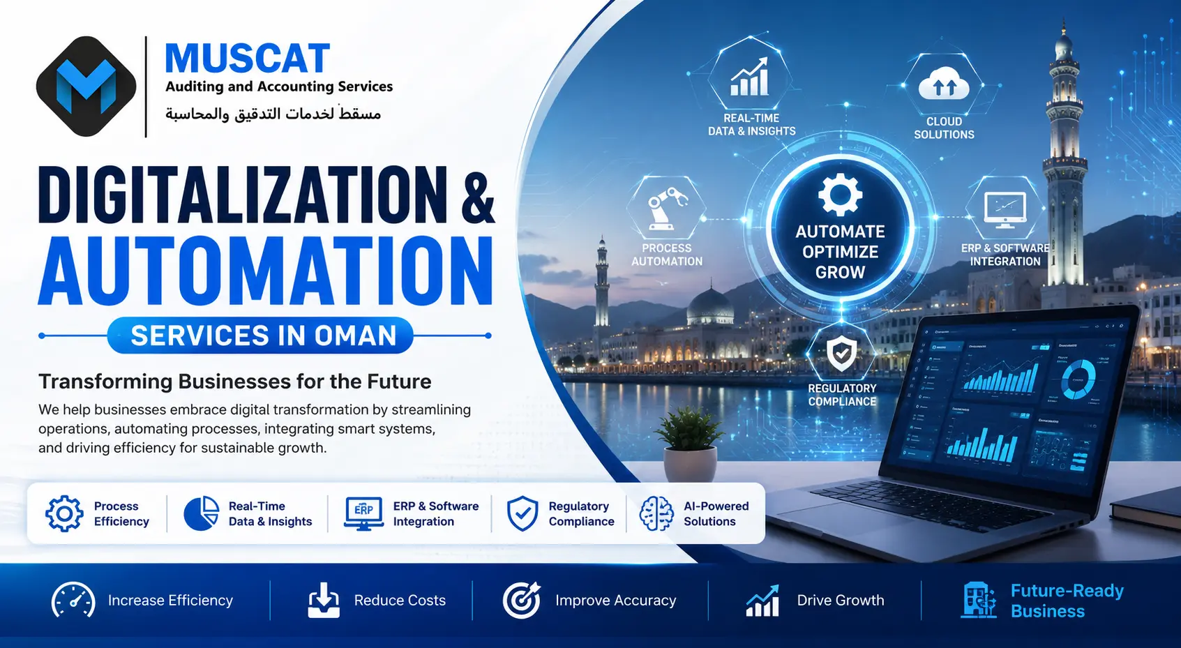 Digitalization & Automation Services in Oman