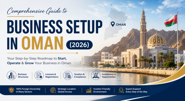How to Form an LLC in Oman: Commercial Companies Law Requirements & Capital Thresholds