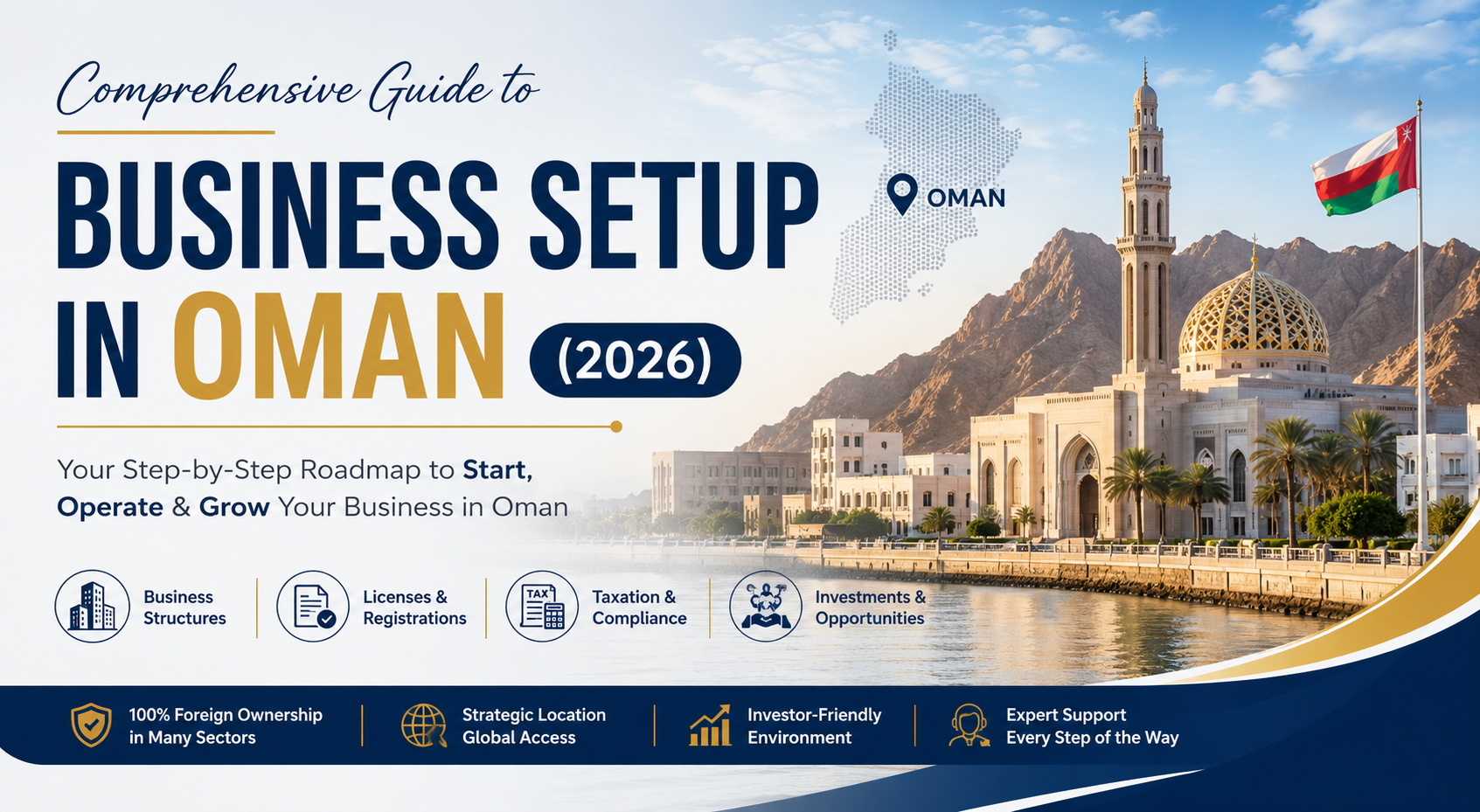 How to Form an LLC in Oman: Commercial Companies Law Requirements & Capital Thresholds