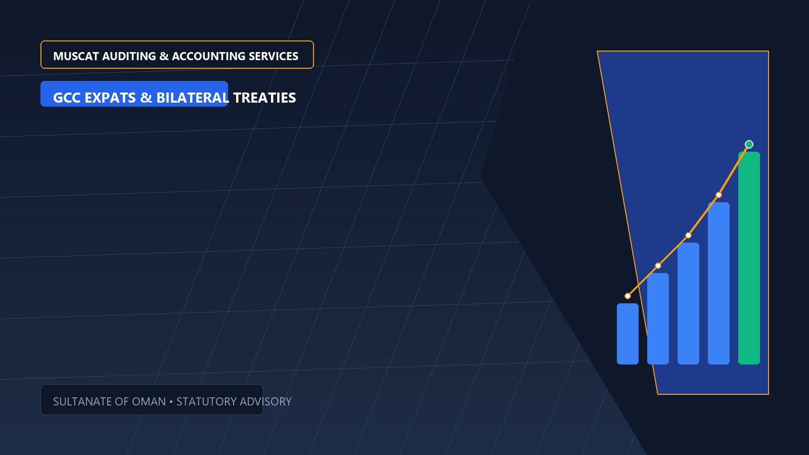 Company Registration for GCC Nationals & Foreign Expats in Oman: Bilateral Treaties & Exemptions