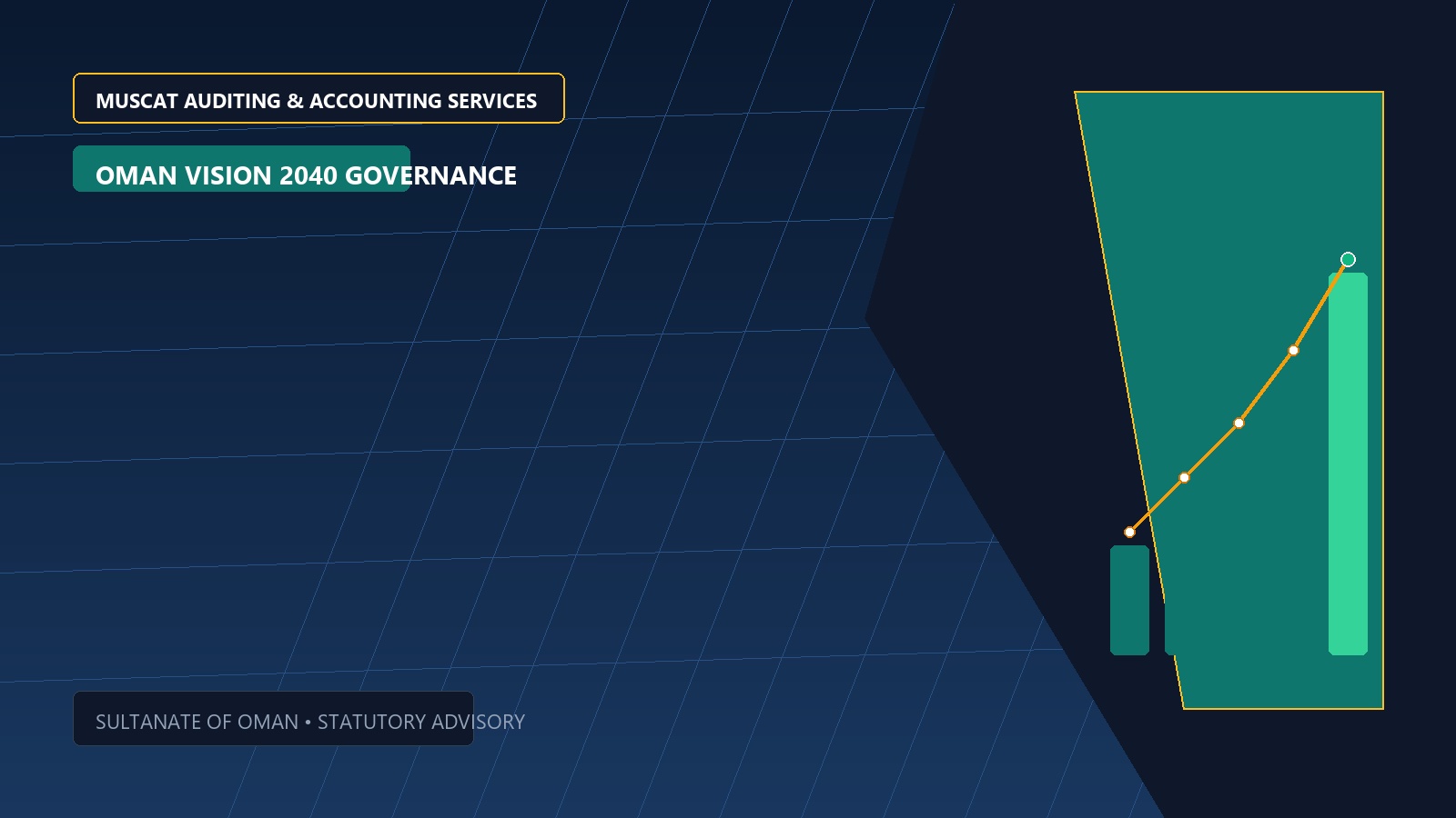 The Ledger Behind Oman’s Next Chapter: Governance & Vision 2040